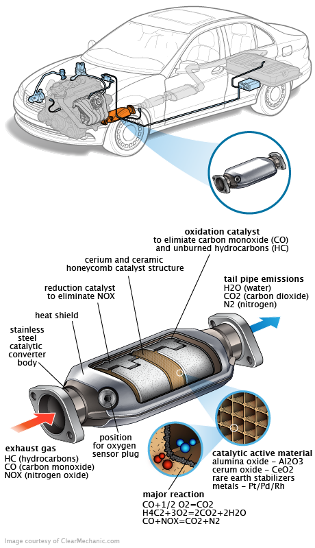 See P347A repair manual