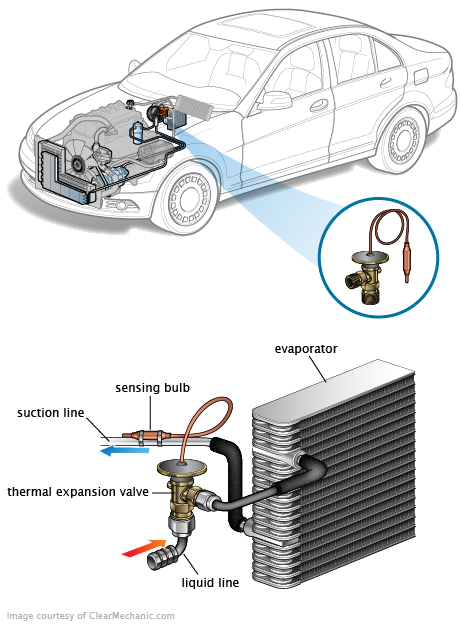 See P347A repair manual